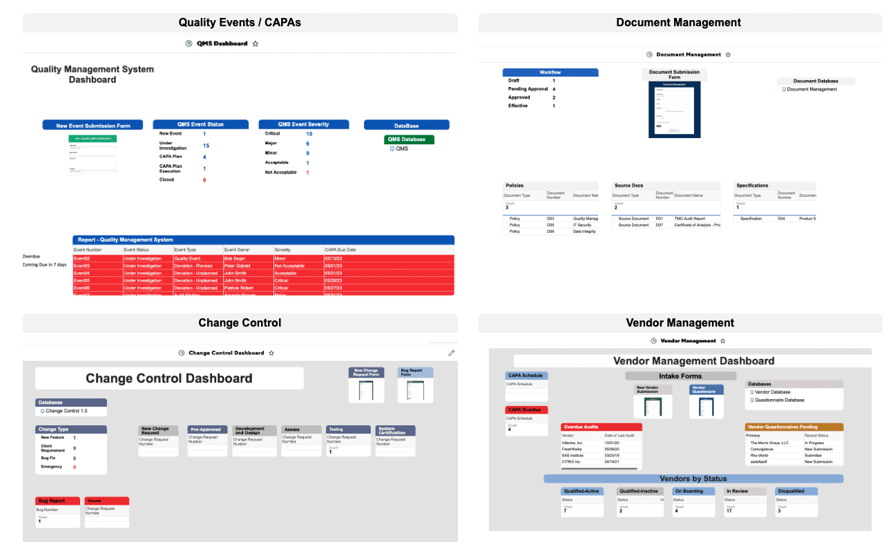 A series of four images showing the various stages of an event.